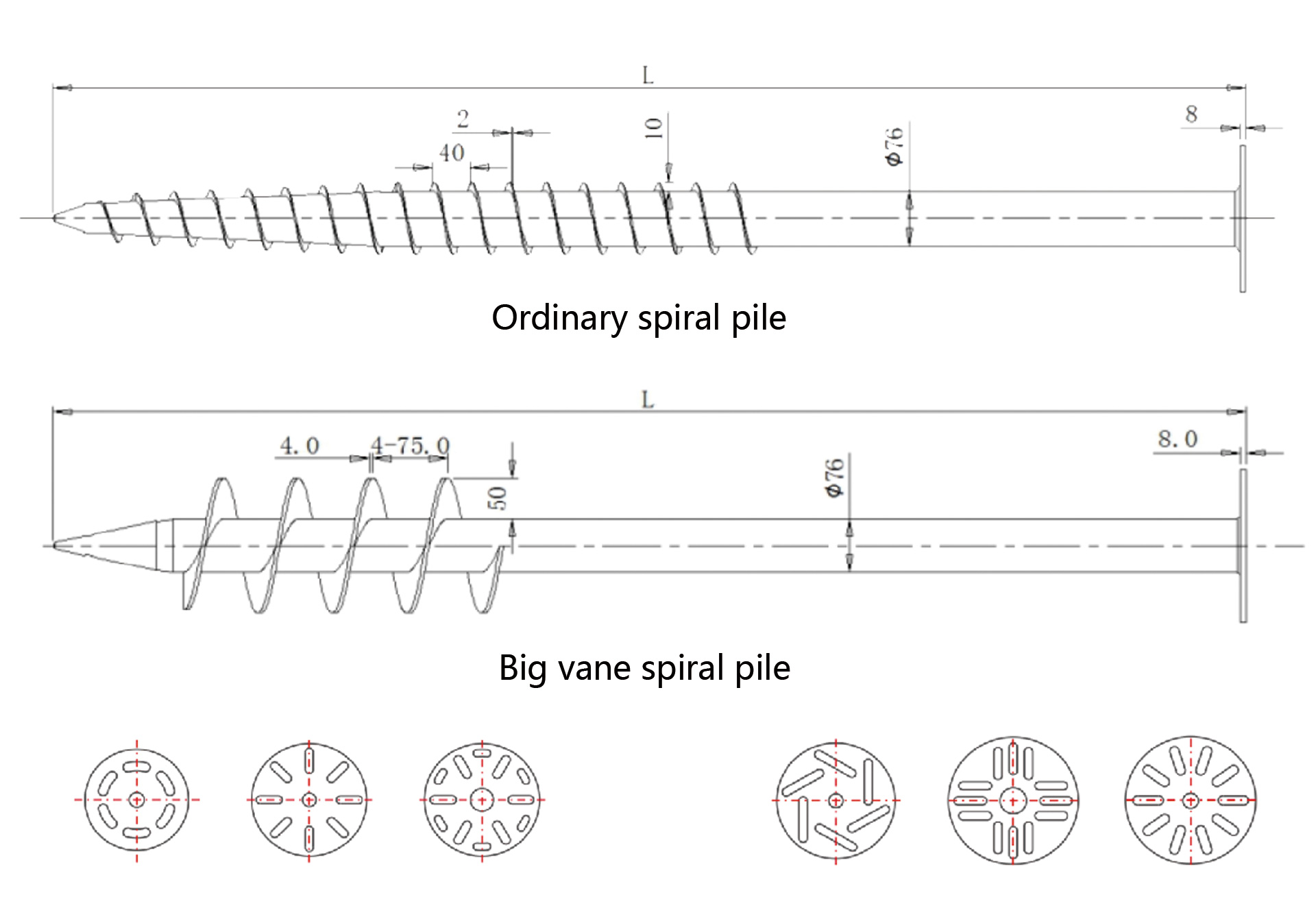 Ground Screw manufacturer and factory