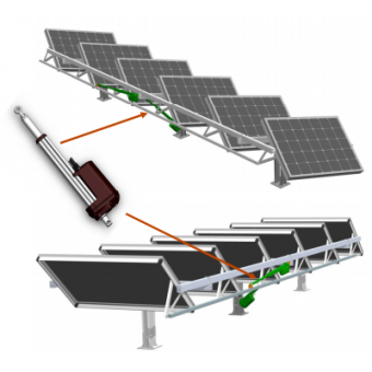 Electric push rod driving device supplier