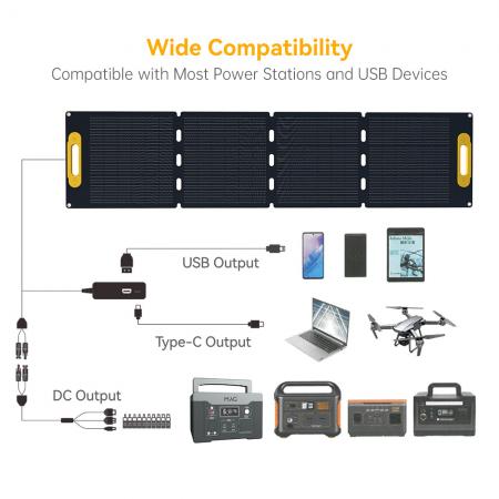 MAG 100W Foldable Solar Charger ( Integrated Structural Design )