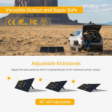 MAG 21W Foldable Solar Charger ( Integrated Structural Design )