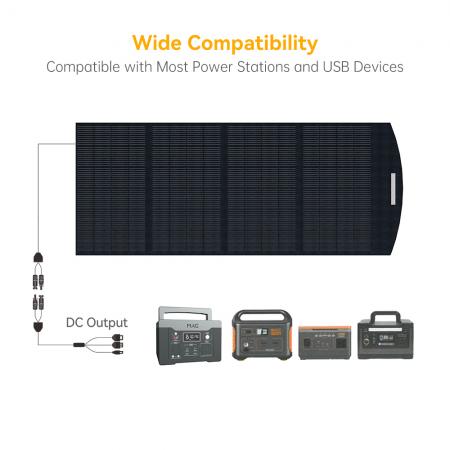 MAG 400W Foldable Solar Charger ( Stitched Version )