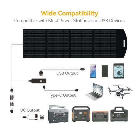 MAG 200W Foldable Solar Charger ( Stitched Version )