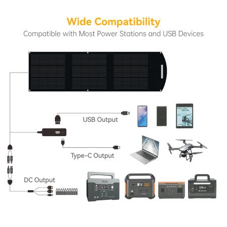 MAG 21W Foldable Solar Charger ( Stitched Version )