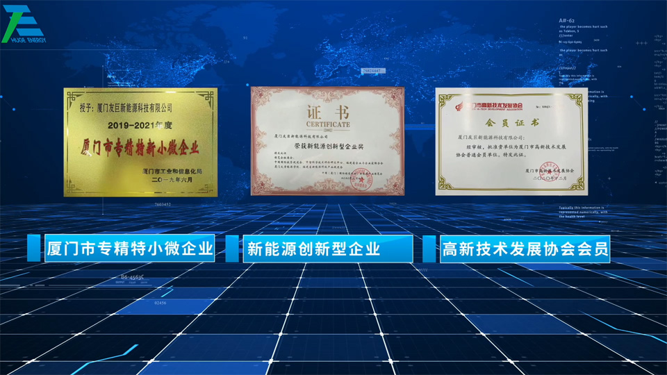 HUGE ENERGY Various honors and patent certificates！