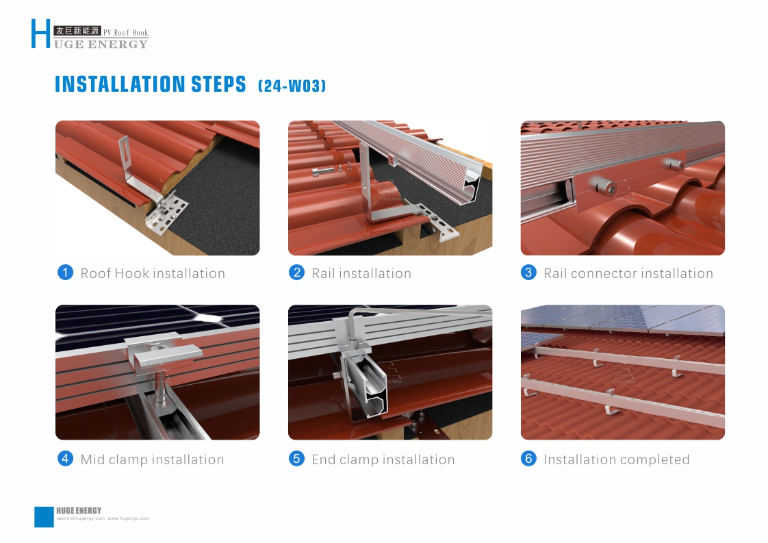 What is a rooftop photovoltaic power station?